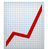  Увеличили прибыль на 20%