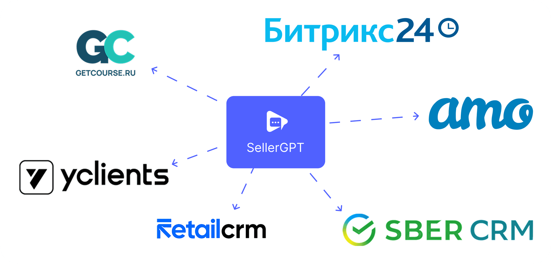 Подключите